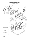 Part Location Diagram of 3397274 Whirlpool PANEL-CNTL