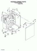 WASHER CABINET PARTS Diagram and Parts List for LTE5243DQ8  Whirlpool Washer Dryer Combo