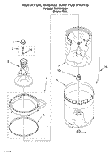 AGITATOR, BASKET AND TUB PARTS Diagram and Parts List for 7MLSR5132JQ4  Whirlpool Washer