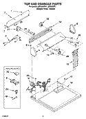 TOP AND CONSOLE PARTS Diagram and Parts List for LER6620PQ1  Whirlpool Dryer