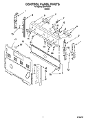 CONTROL PANEL PARTS Diagram and Parts List for IER310RW1  Inglis Range