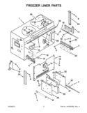 FREEZER LINER PARTS Diagram and Parts List for KBRC36FTS07  KitchenAid Refrigerator
