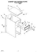 CABINET AND CONTROL Diagram and Parts List for TC800SPKB0  Whirlpool Trash Compactor