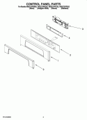CONTROL PANEL PARTS Diagram and Parts List for RBS275PRB02  Whirlpool Wall Oven