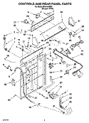 CONTROL AND REAR PANEL PARTS Diagram and Parts List for RAX4232RQ1  Roper Washer