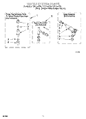 WATER SYSTEM Diagram and Parts List for LXR7144EW0  Whirlpool Washer