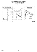 WATER SYSTEM PARTS, OPTIONAL PARTS (NOT INCLUDED) Diagram and Parts List for LSR8010PT2  Whirlpool Washer