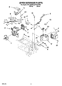 OVEN INTERIOR PARTS Diagram and Parts List for MT4110SPB0  Whirlpool Microwave