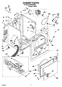 CABINET PARTS Diagram and Parts List for IGS5000RQ1  Inglis Dryer