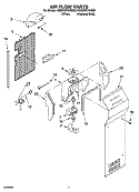 AIR FLOW PARTS Diagram and Parts List for 6GD25DCXHS05  Whirlpool Refrigerator