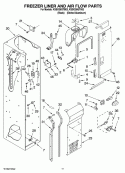FREEZER LINER AND AIR FLOW PARTS Diagram and Parts List for KSSO36QTX03  KitchenAid Refrigerator