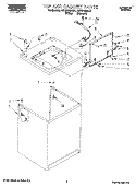 TOP AND CABINET, LIT/OPTIONAL Diagram and Parts List for RAX5133AW1  Roper Washer