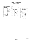 WATER SYSTEM Diagram and Parts List for LA7980XSW0  Whirlpool Washer