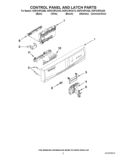 CONTROL PANEL AND LATCH PARTS Diagram and Parts List for WDF310PCAT0  Whirlpool Dishwasher