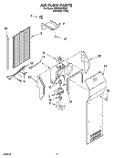 AIR FLOW PARTS Diagram and Parts List for GD5YHAXNL01  Whirlpool Refrigerator