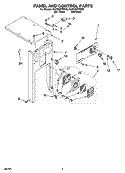 PANEL AND CONTROL PARTS Diagram and Parts List for KUCS02FRSS0  KitchenAid Trash Compactor