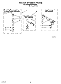 WATER SYSTEM PARTS Diagram and Parts List for 7MRAX5103MQ1  Roper Washer