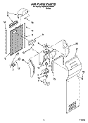 AIR FLOW PARTS Diagram and Parts List for 6GD22DCXHW04  Whirlpool Refrigerator