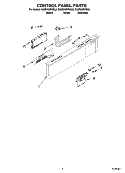 CONTROL PANEL PARTS Diagram and Parts List for KUDS02SRBL2  KitchenAid Dishwasher