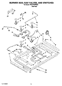 BURNER BOX, GAS VALVES, AND SWITCHES, OPTIONAL PARTS Diagram and Parts List for KGCC766RSS03  KitchenAid Cooktop