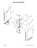 AIR FLOW PARTS Diagram and Parts List for WRS325FDAW02  Whirlpool Refrigerator