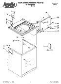 TOP AND CABINET PARTS Diagram and Parts List for IM45001  Inglis Washer