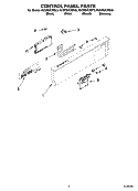 CONTROL PANEL PARTS Diagram and Parts List for KUDP02CRBL3  KitchenAid Dishwasher