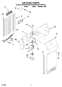 AIR FLOW PARTS Diagram and Parts List for ED2HHEXTL00  Whirlpool Refrigerator