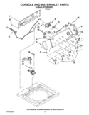 CONSOLE AND WATER INLET PARTS Diagram and Parts List for WTW4900AW0  Whirlpool Washer