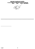 MISCELLANEOUS PARTS OPTIONAL PARTS (NOT INCLUDED) Diagram and Parts List for KUDP01ILWH2  KitchenAid Dishwasher