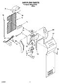 AIR FLOW PARTS Diagram and Parts List for RS25AGXNQ00  Roper Refrigerator