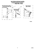 WATER SYSTEM PARTS Diagram and Parts List for KAWS750LQ0  KitchenAid Washer