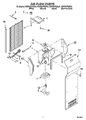 AIR FLOW PARTS Diagram and Parts List for KSRP22FNBL01  KitchenAid Refrigerator