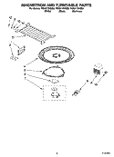 MAGNETRON AND TURNTABLE PARTS Diagram and Parts List for YMH2175XSQ0  Whirlpool Microwave