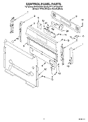 Part Location Diagram of 8523924 Whirlpool PANL-CNTRL