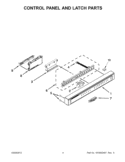 CONTROL PANEL AND LATCH PARTS Diagram and Parts List for WDF530PLYM5  Whirlpool Dishwasher