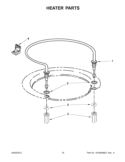 HEATER PARTS Diagram and Parts List for WDF111PABB0  Whirlpool Dishwasher