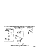 WATER SYSTEM Diagram and Parts List for LA5800XTF1  Whirlpool Washer