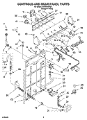 CONTROLS AND REAR PANEL PARTS Diagram and Parts List for TAWS850PQ0  Estate Washer