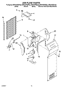 AIR FLOW PARTS Diagram and Parts List for KSRA25PNBT00  KitchenAid Refrigerator