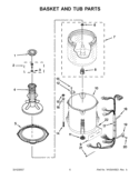 BASKET AND TUB PARTS Diagram and Parts List for RTW4640YQ1  Roper Washer
