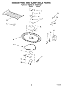 MAGNETRON AND TURNTABLE PARTS Diagram and Parts List for GH9184XLB0  Whirlpool Microwave