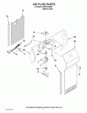 AIR FLOW PARTS Diagram and Parts List for ED5PVEXWS06  Whirlpool Refrigerator