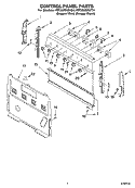 CONTROL PANEL PARTS Diagram and Parts List for RF3020XKQ4  Whirlpool Range