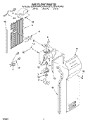 AIR FLOW Diagram and Parts List for GD25FFCHT01  Whirlpool Refrigerator