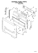 CONTROL PANEL PARTS Diagram and Parts List for CGS365HQ8  Crosley Range