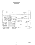 WIRING DIAGRAM Diagram and Parts List for B9308W3  Roper Wall Oven