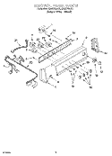 Part Location Diagram of 3952549 Whirlpool PANEL-CNTL