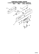 CONTROL PANEL PARTS Diagram and Parts List for GU1500XTLB0  Whirlpool Dishwasher