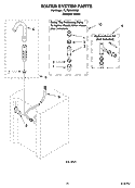 WATER SYSTEM PARTS Diagram and Parts List for YLTE5243DQ5  Whirlpool Washer Dryer Combo